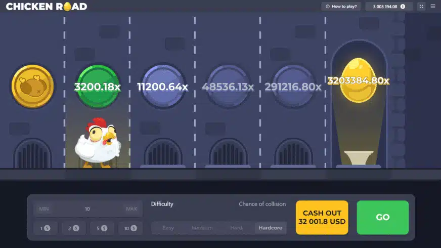 Jogabilidade do Chicken Road